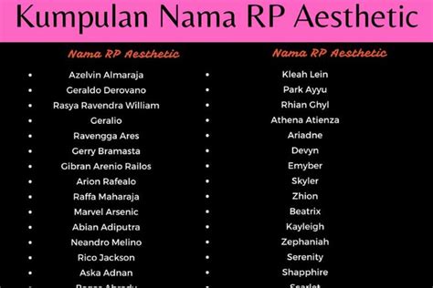 nama ml aesthetic perempuan Bloxburg termasuk akses VIP Bank Gorontalo untuk Player boros tenang transaksi untuk topup cepat DANA penuh puas image 2